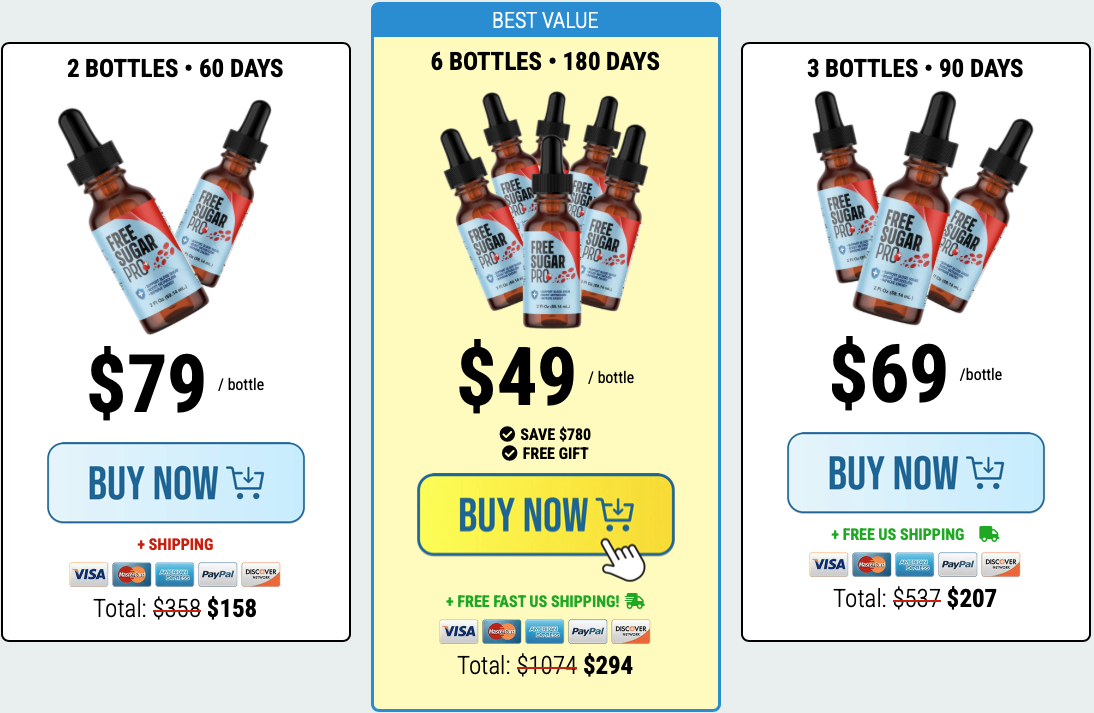 Free Sugar Pro price